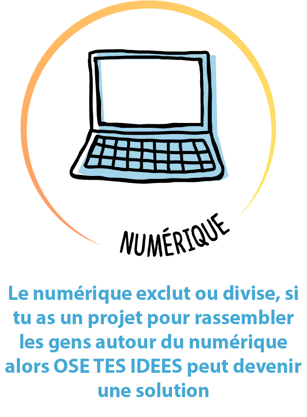 Numérique